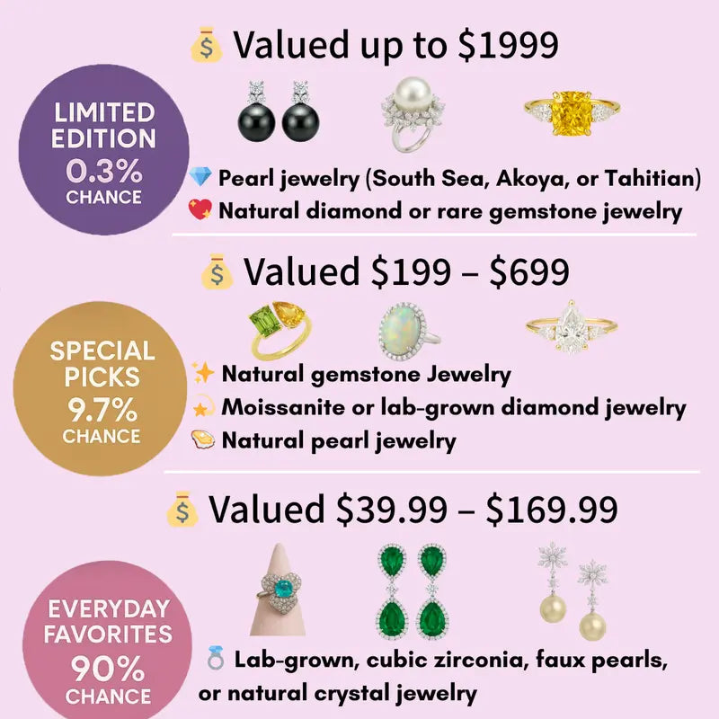 FizzMart Mystery Jewelry Surprise Ball – Melt to Reveal a Ring, Earrings, Necklace, or Bracelet | Stress-Relief Bath Bomb, Fun Holiday Gift for Her Me-Time