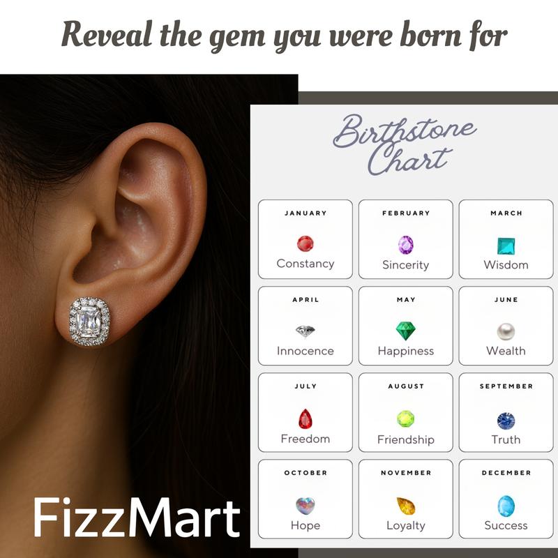 FizzMart Birthstone Jewelry Mystery Bath Bomb – Reveal Your Energy Gem in Ring, Earrings, Necklace or Bracelet | Relaxing and Self Love Gift for Her