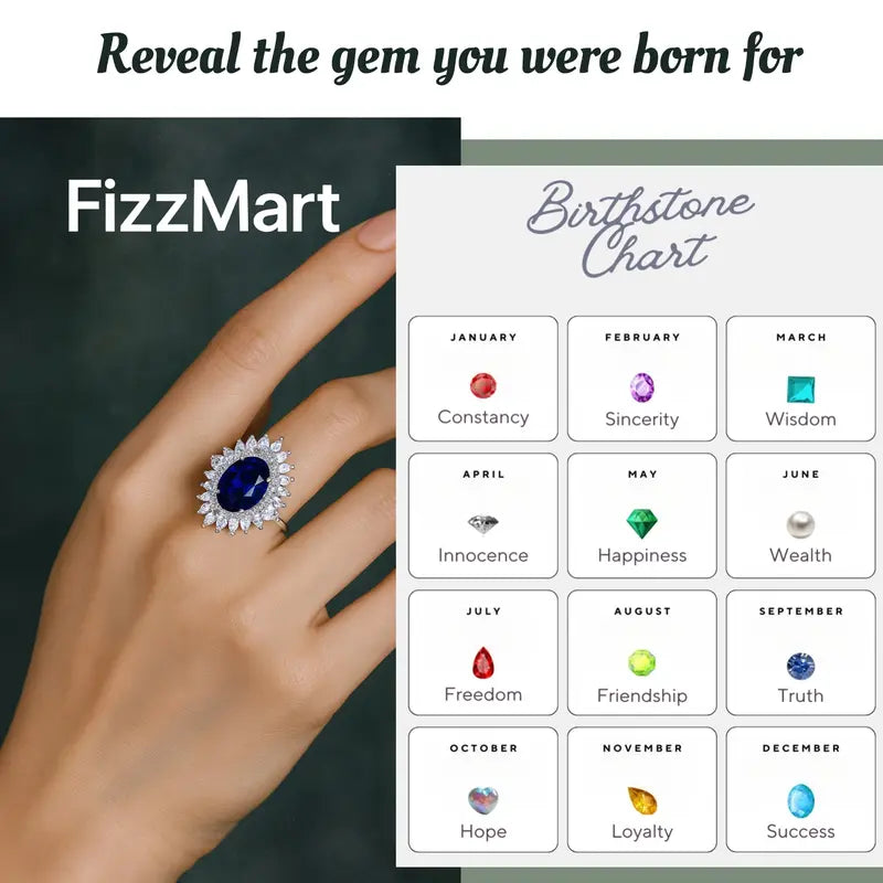 FizzMart Birthstone Jewelry Mystery Bath Bomb – Reveal Your Energy Gem in Ring, Earrings, Necklace or Bracelet | Relaxing and Self Love Gift for Her